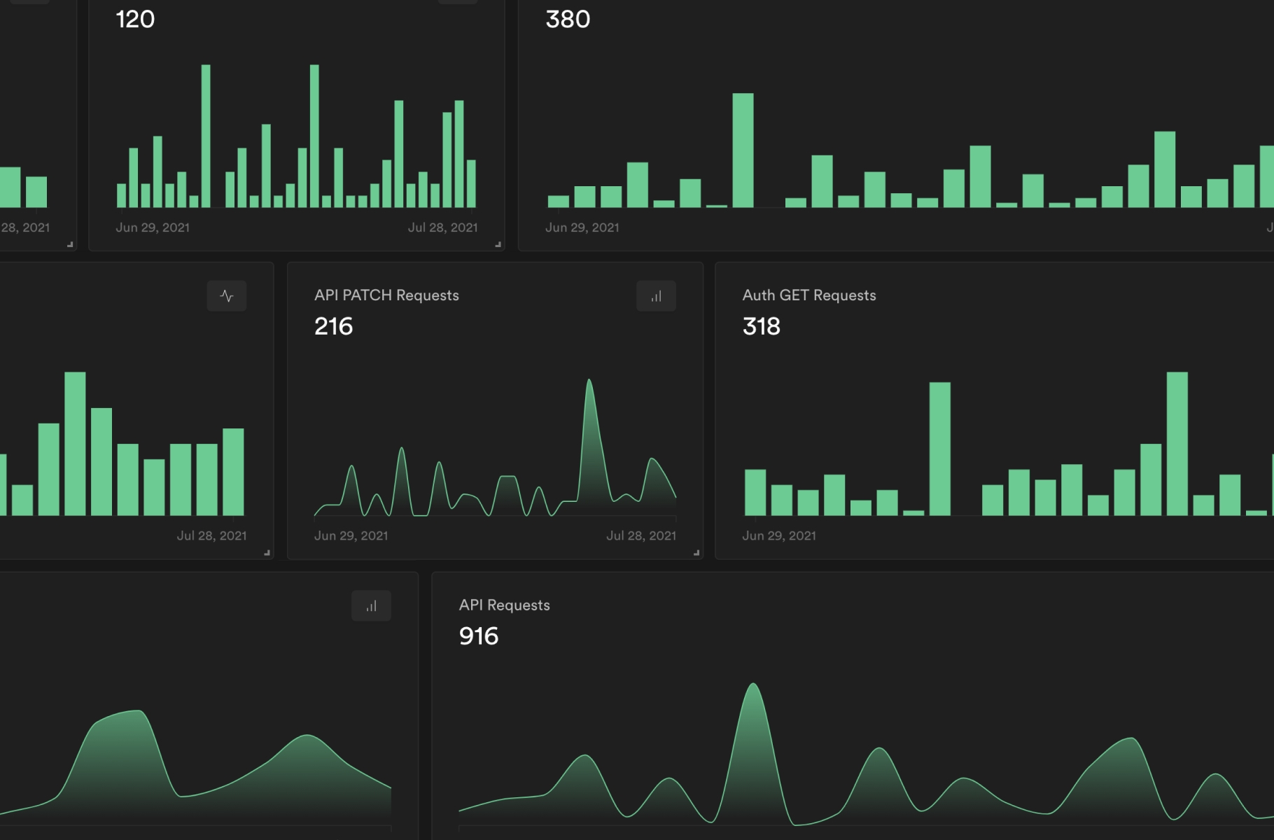 Supabase Reports and Metrics thumbnail